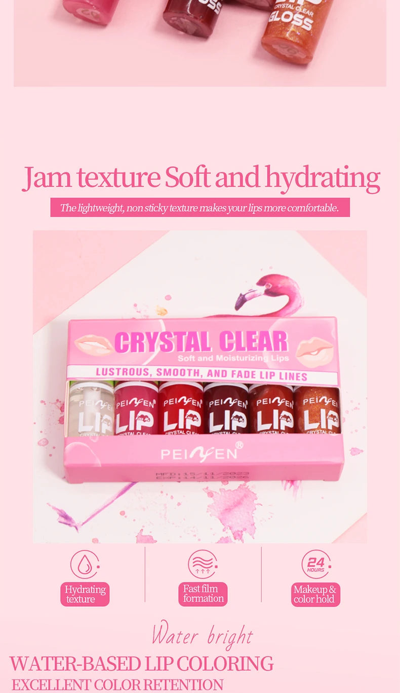 Gloss labial