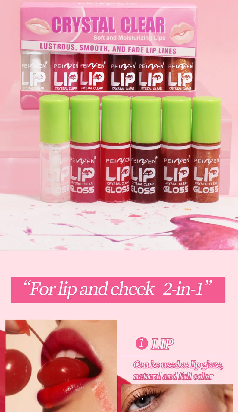 Gloss labial
