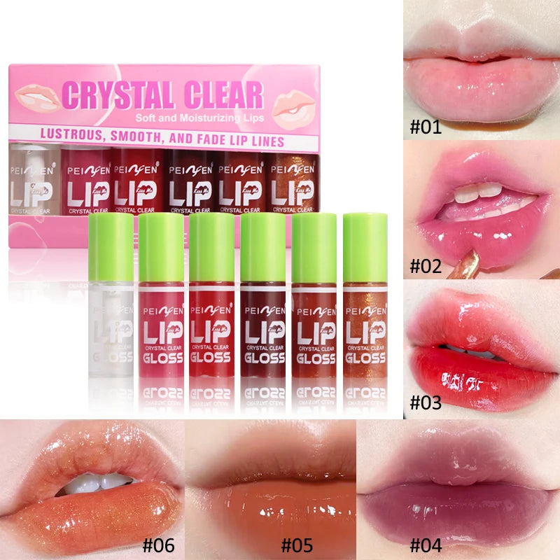 Gloss labial