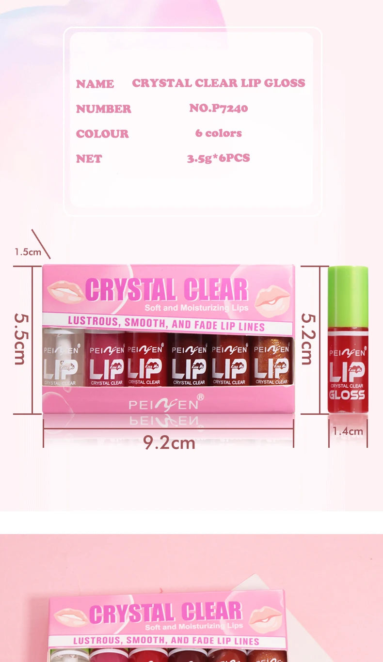 Gloss labial